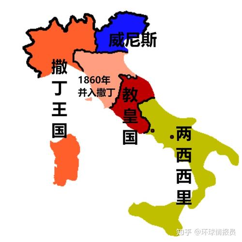 意大利王国vs日本王国